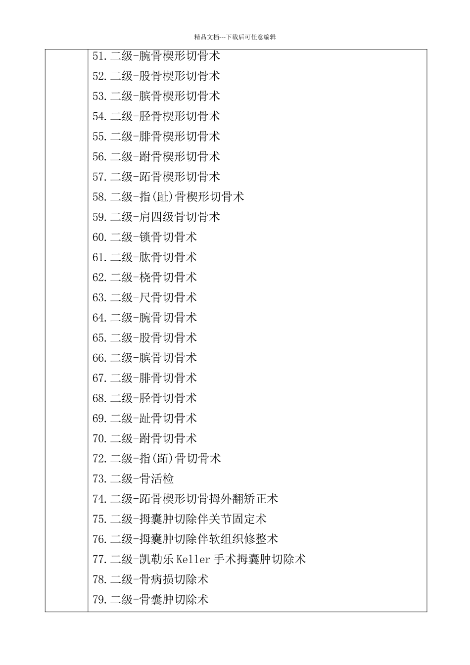 手术分级管理申请表_第3页
