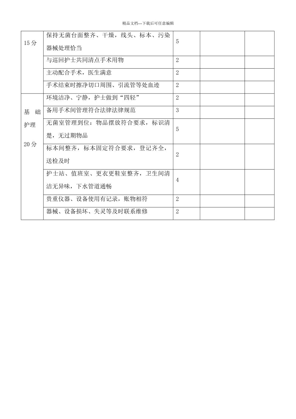 手术室护理质量考核评价标准_第2页