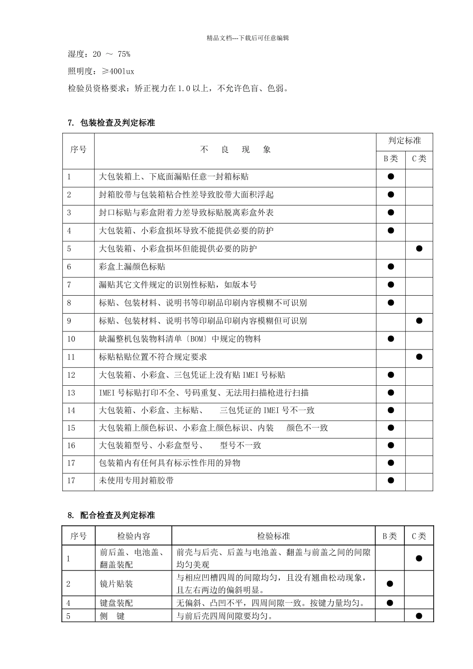 手机产品出货检验规范_第2页