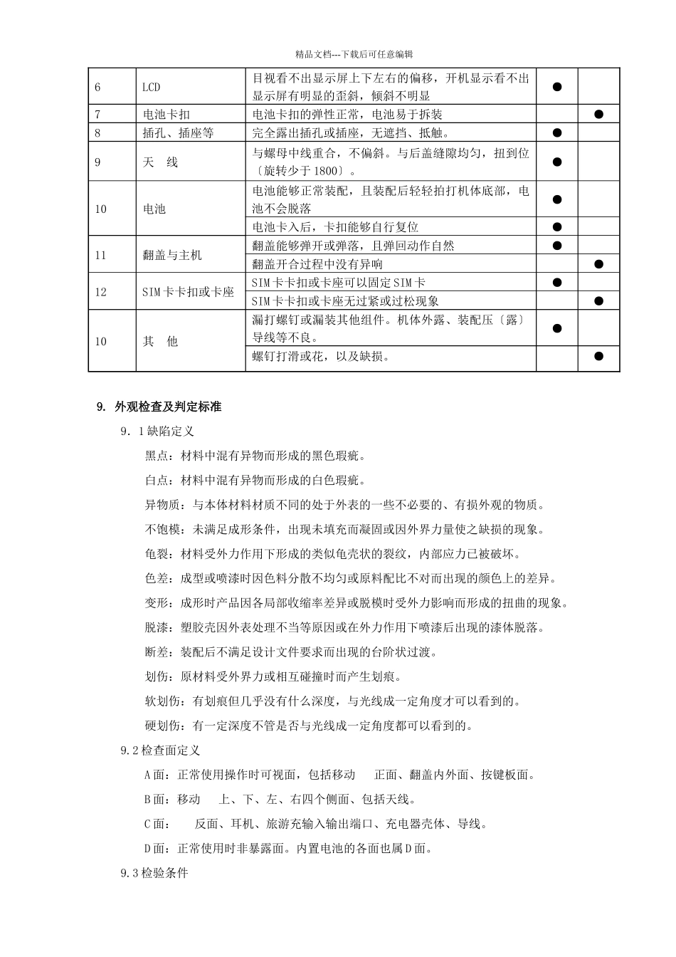 手机产品出货检验规范_第3页