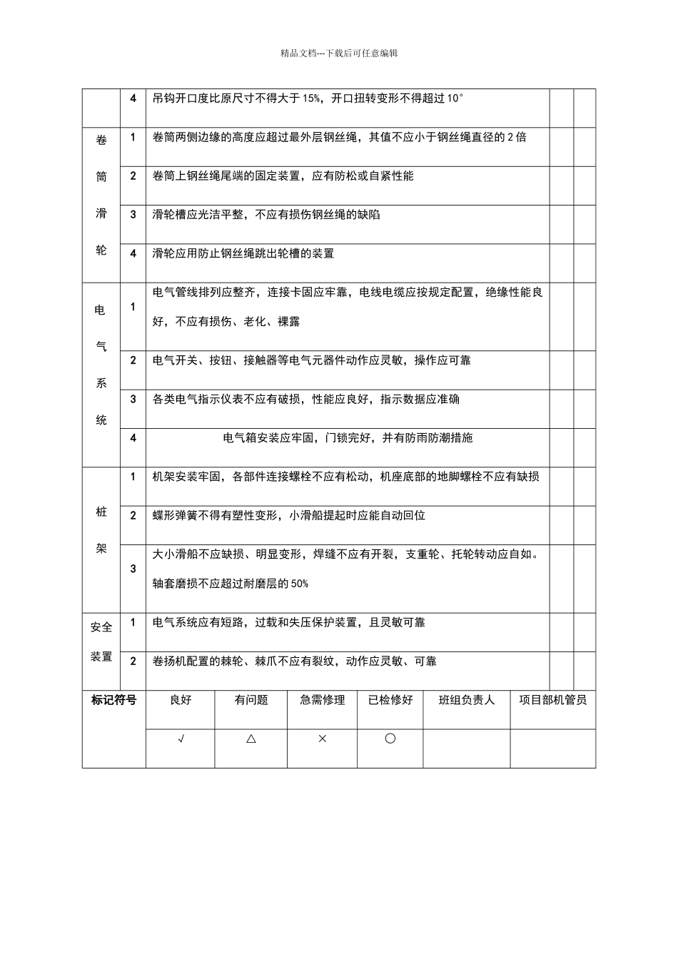 打桩机械日常检查表_第2页