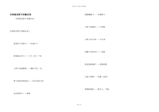 打肿脸充胖子的歇后语