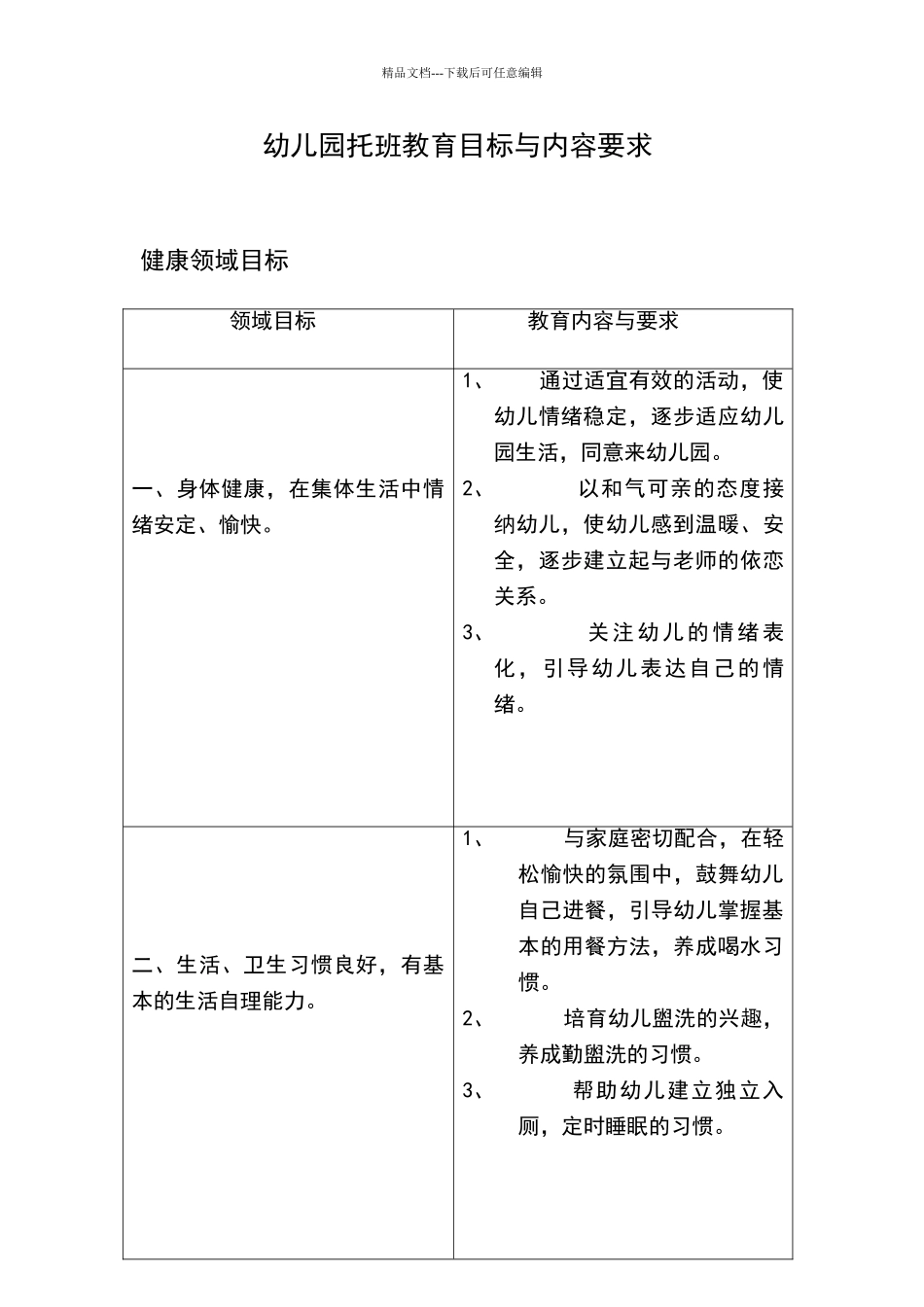 托班五大领域目标_第1页