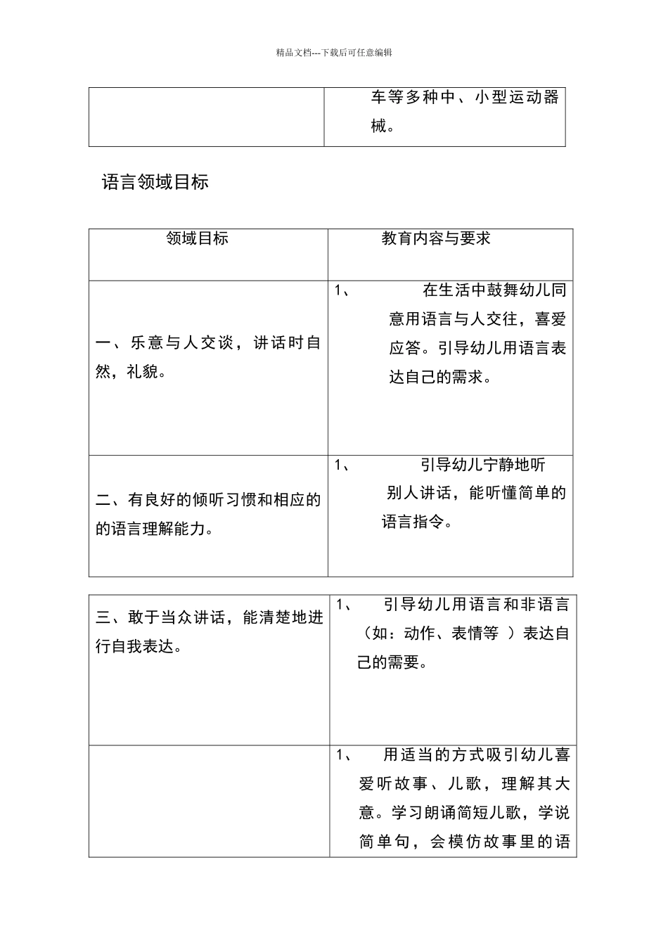 托班五大领域目标_第3页