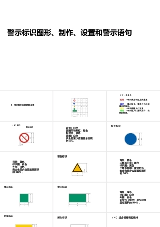 安全培训课件：警示标识图形、制作、设置和警示语句-4