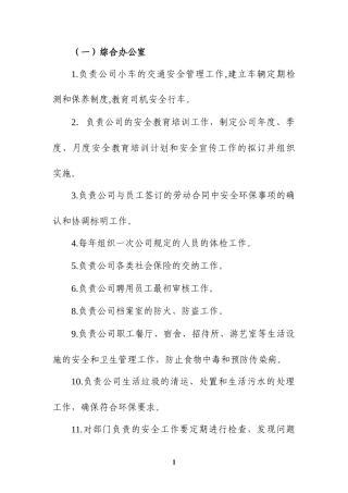 某公司各部门安全职责