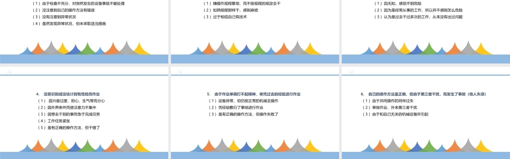 生产不安全行为的心理状态的原因-4