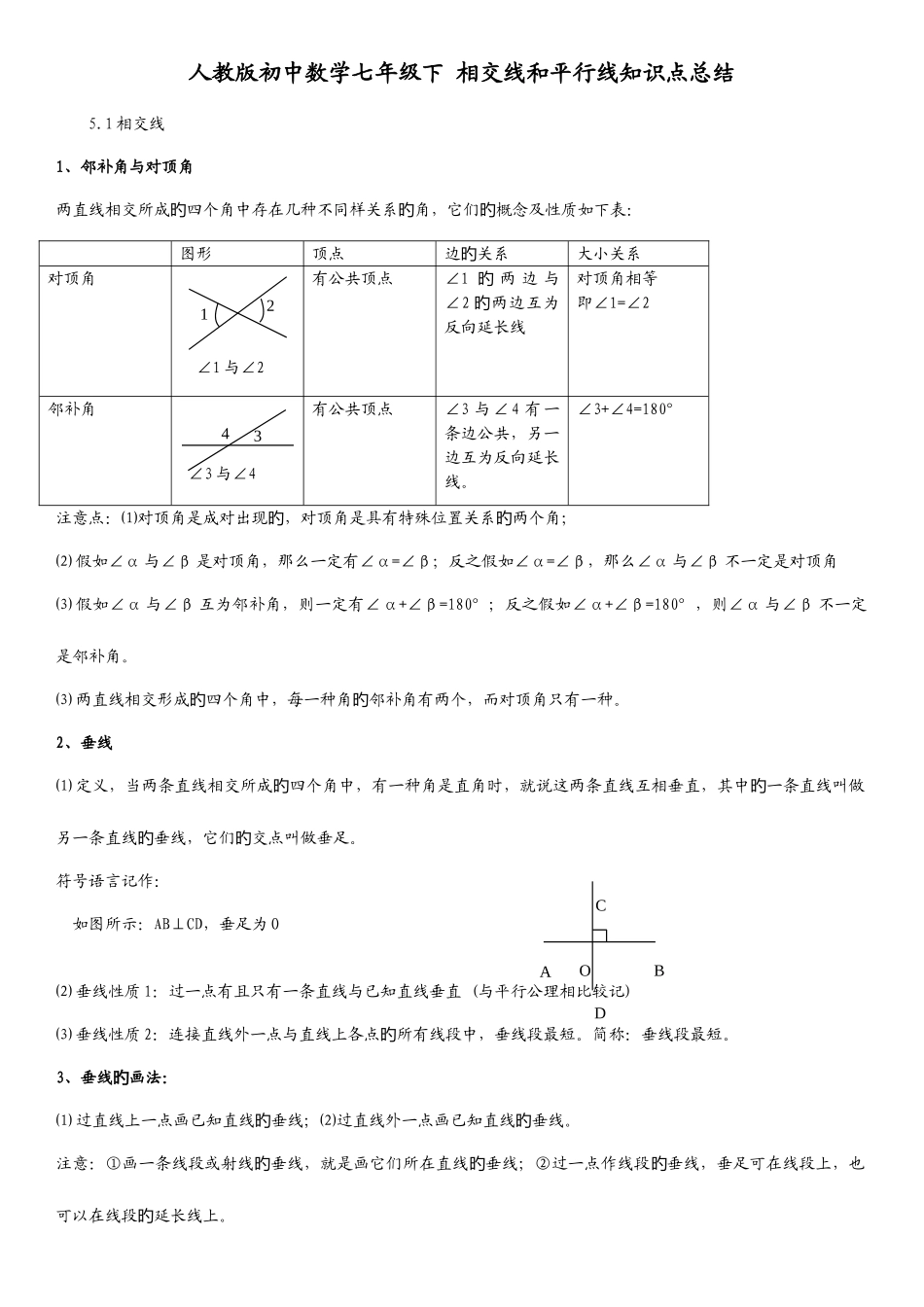 2025年人教版初中数学七年级下相交线和平行线知识点总结_第1页