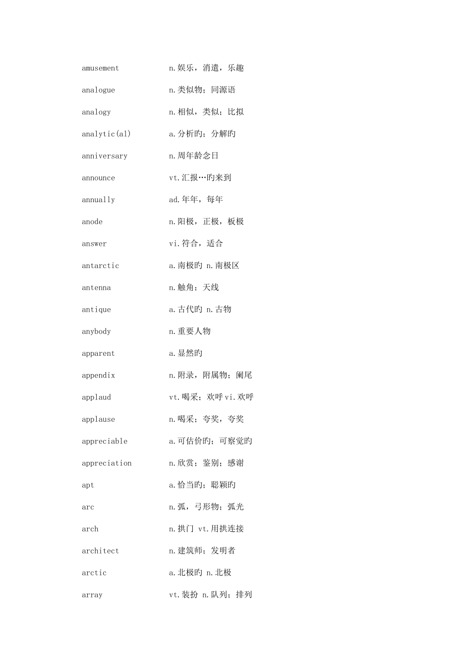 2025年大学英语六级词汇表_第3页