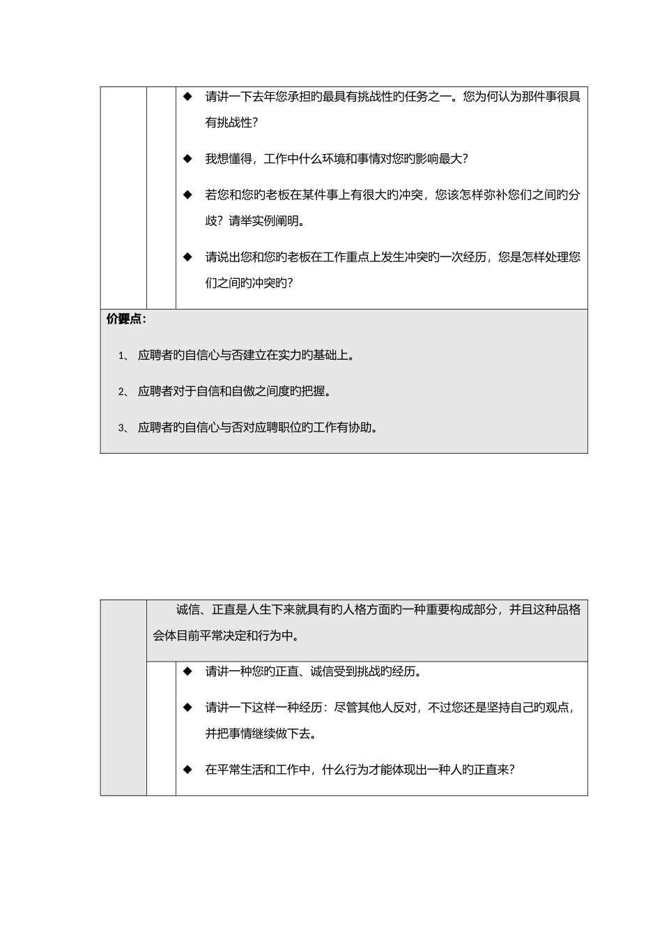 2025年人力资源招聘面试问题题库_第3页