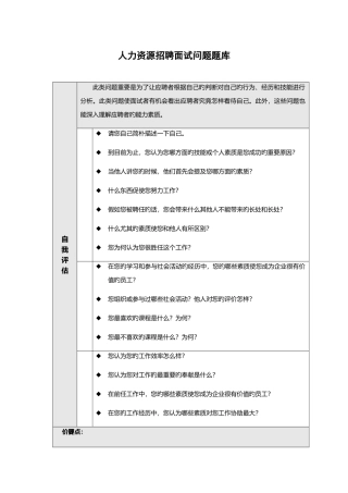 2025年人力资源招聘面试问题题库