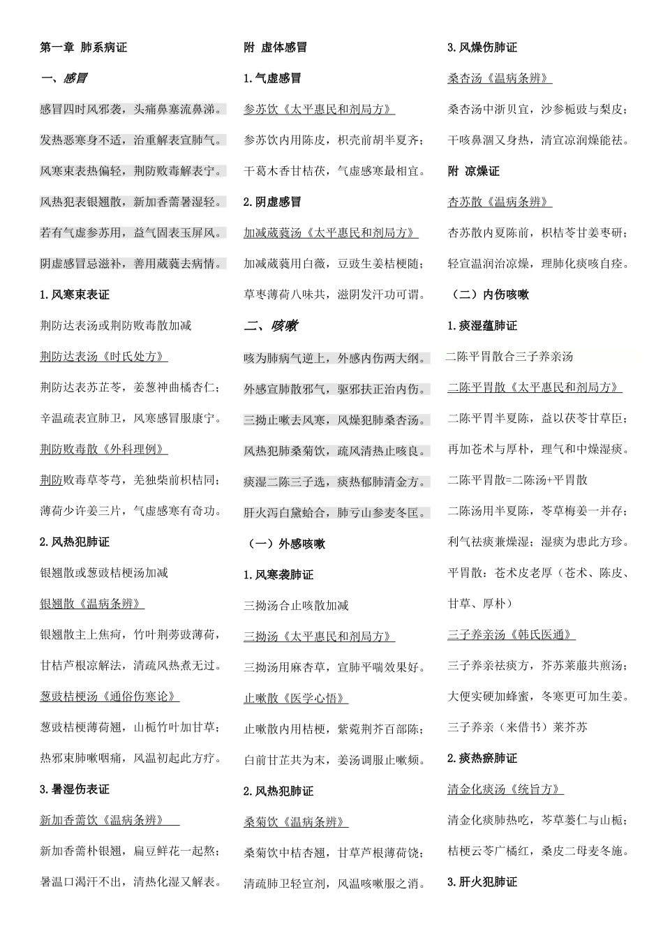 2025年中医执业助理医师考试中医内科学方歌复习_第1页