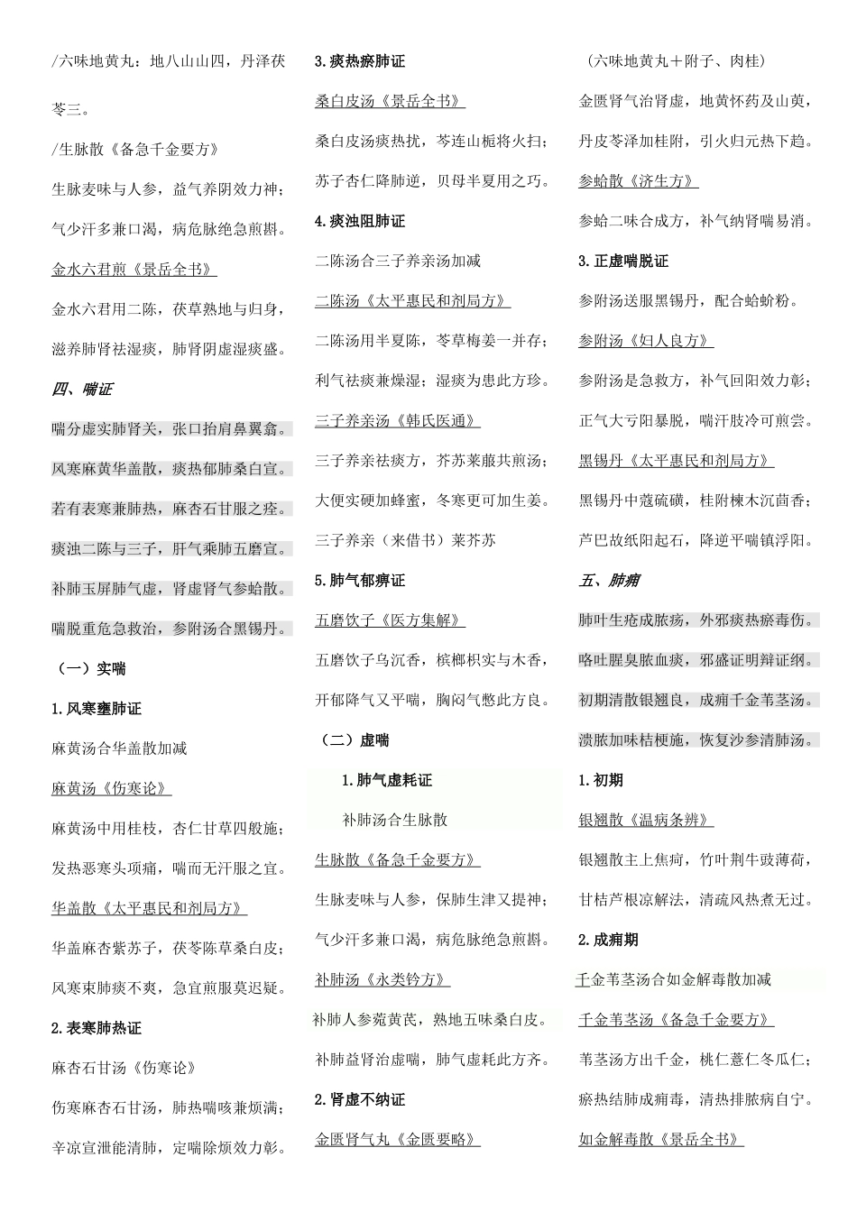 2025年中医执业助理医师考试中医内科学方歌复习_第3页