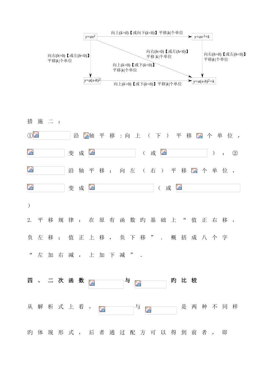 2025年二次函数知识点及解题方法总结_第3页