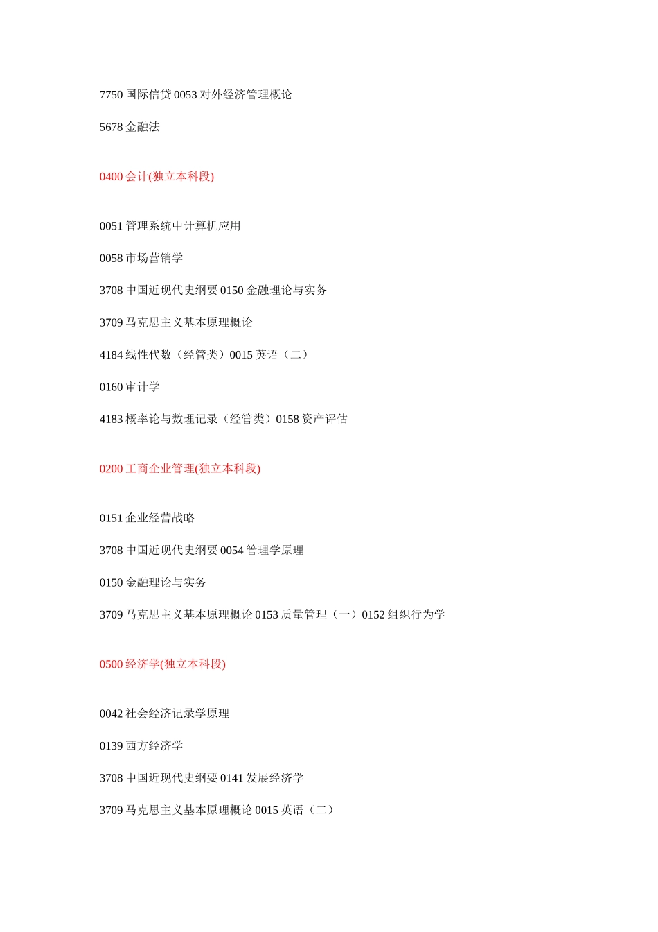 2025年云南自考报考科目及专业代码_第2页