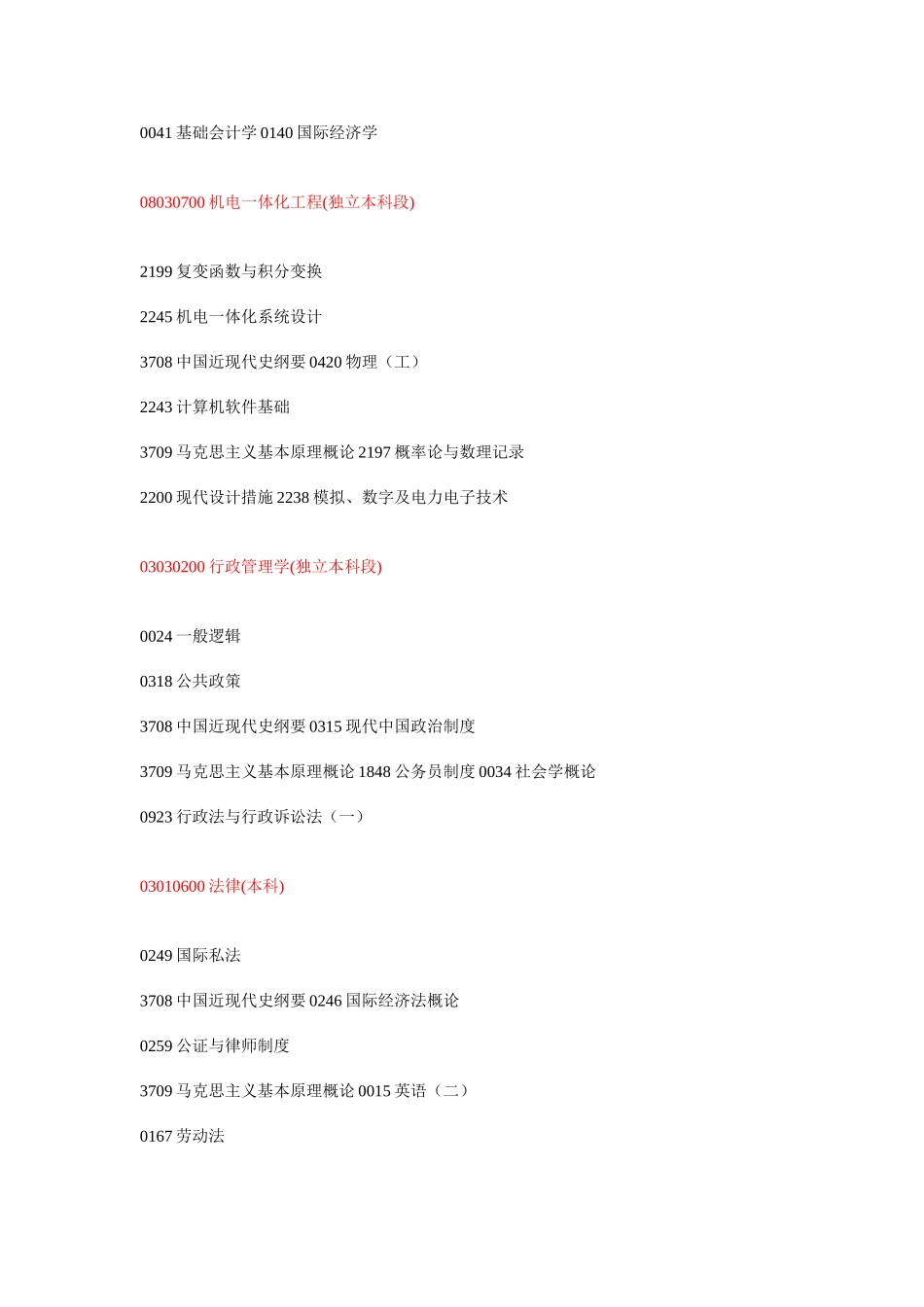 2025年云南自考报考科目及专业代码_第3页