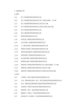 2025年城镇道路工程检验批全套