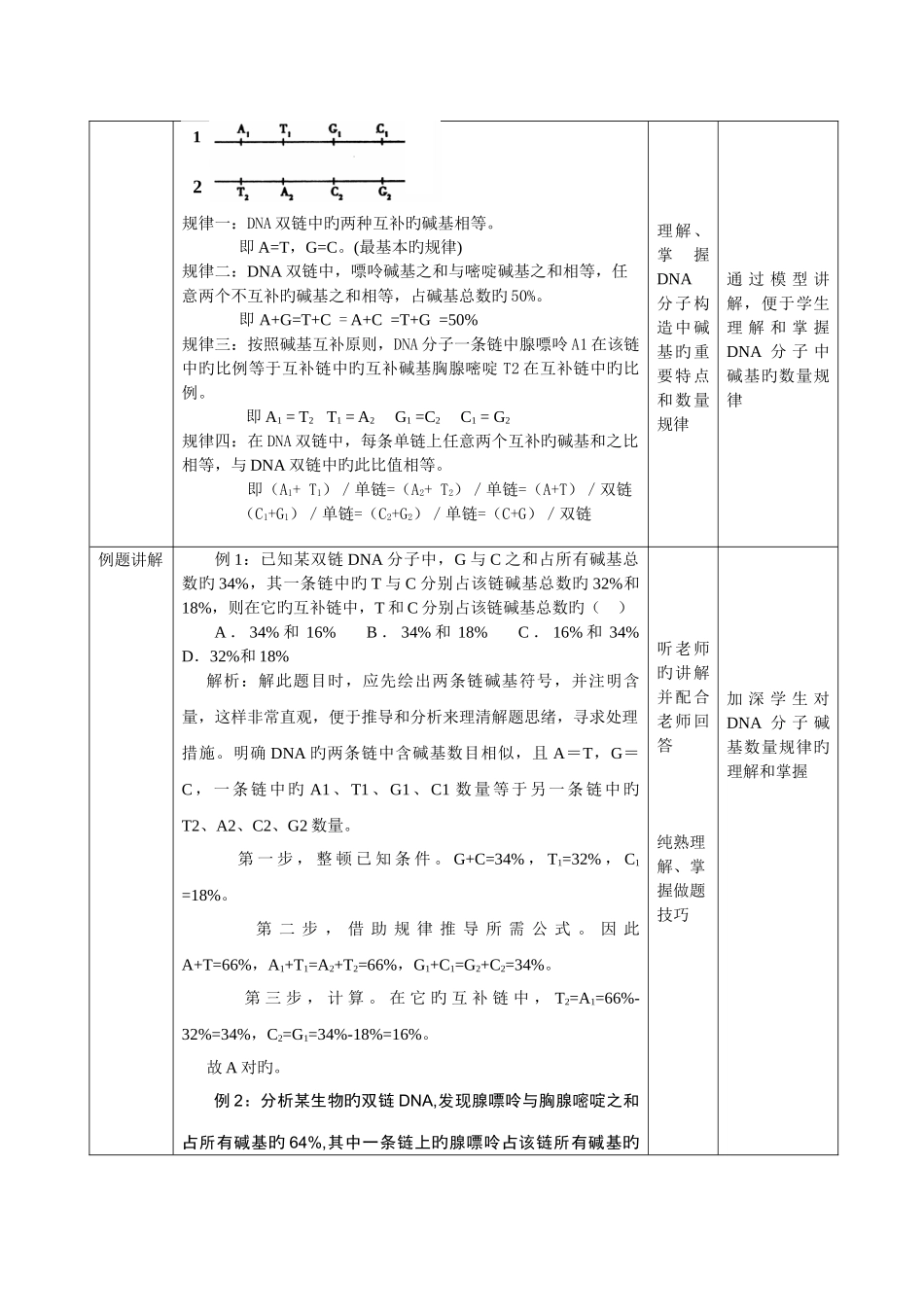 2025年习题课DNA分子中的计算类型归纳_第2页