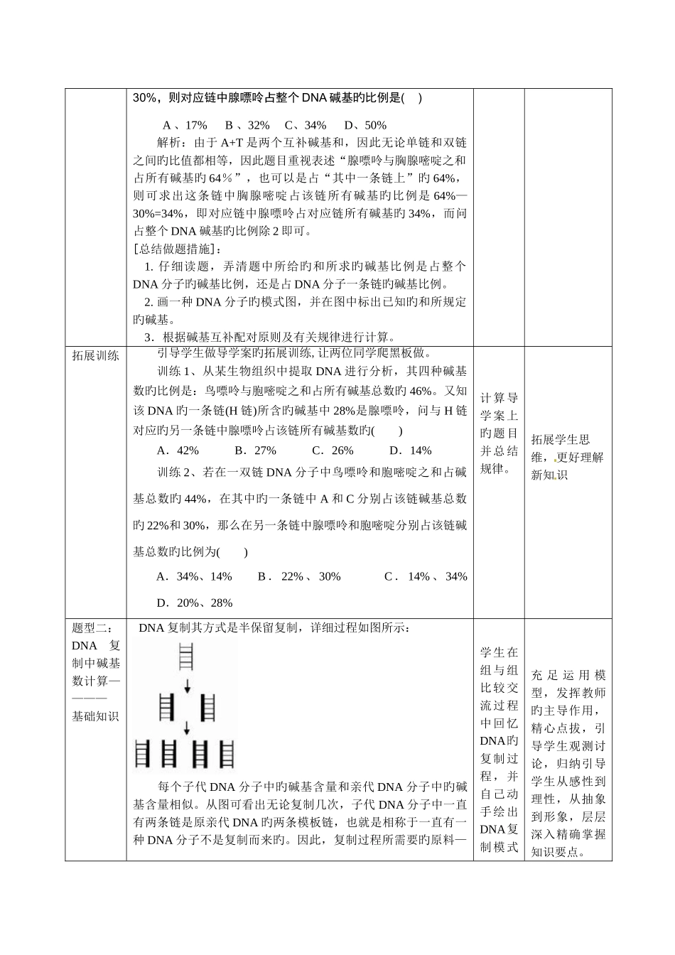 2025年习题课DNA分子中的计算类型归纳_第3页