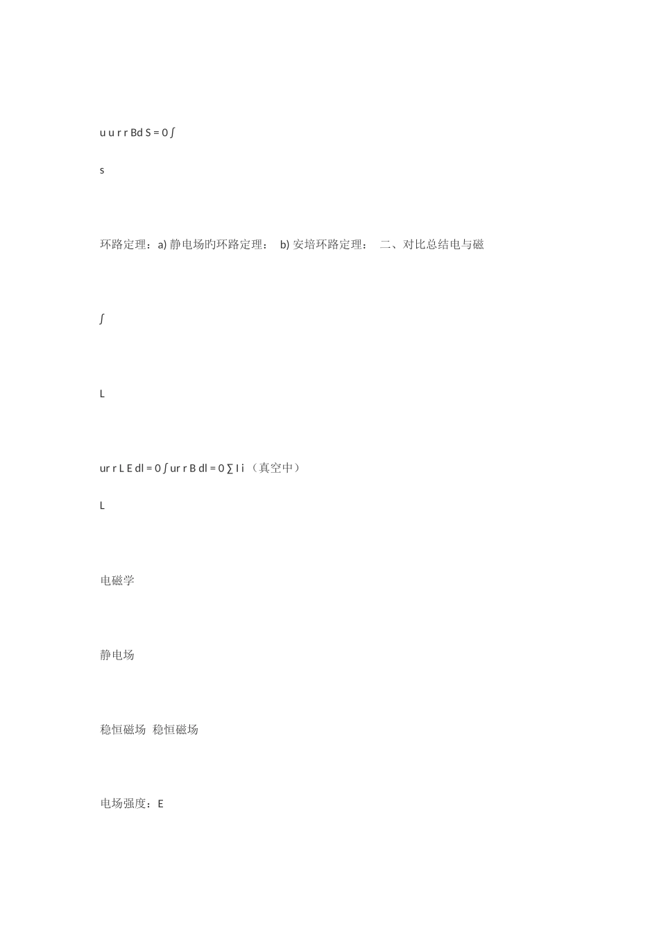 2025年大学物理电磁学知识点总结_第2页