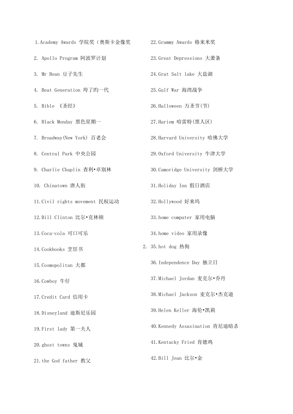 2025年专四听力新闻高频词汇超全_第1页