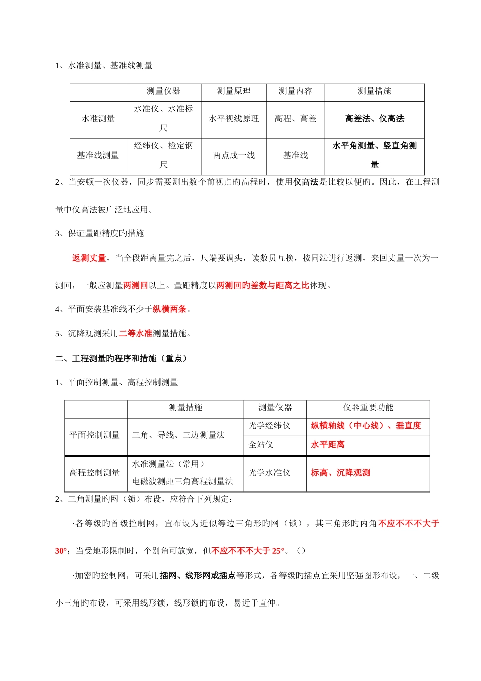 2025年二级建造师机电实务葵花熟记必过_第2页