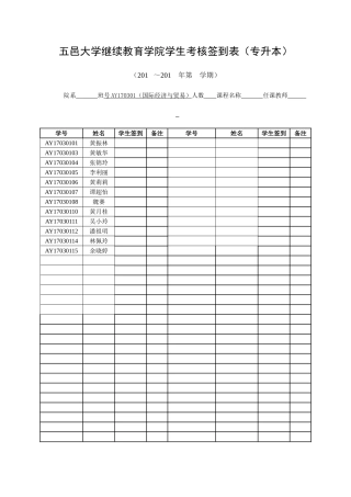 2025年五邑大学继续教育学院学生考核签到表专升本