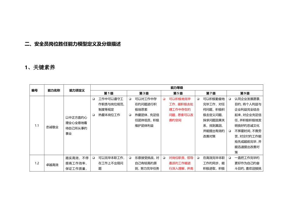 2025年安全员岗位胜任能力模型辞典_第3页