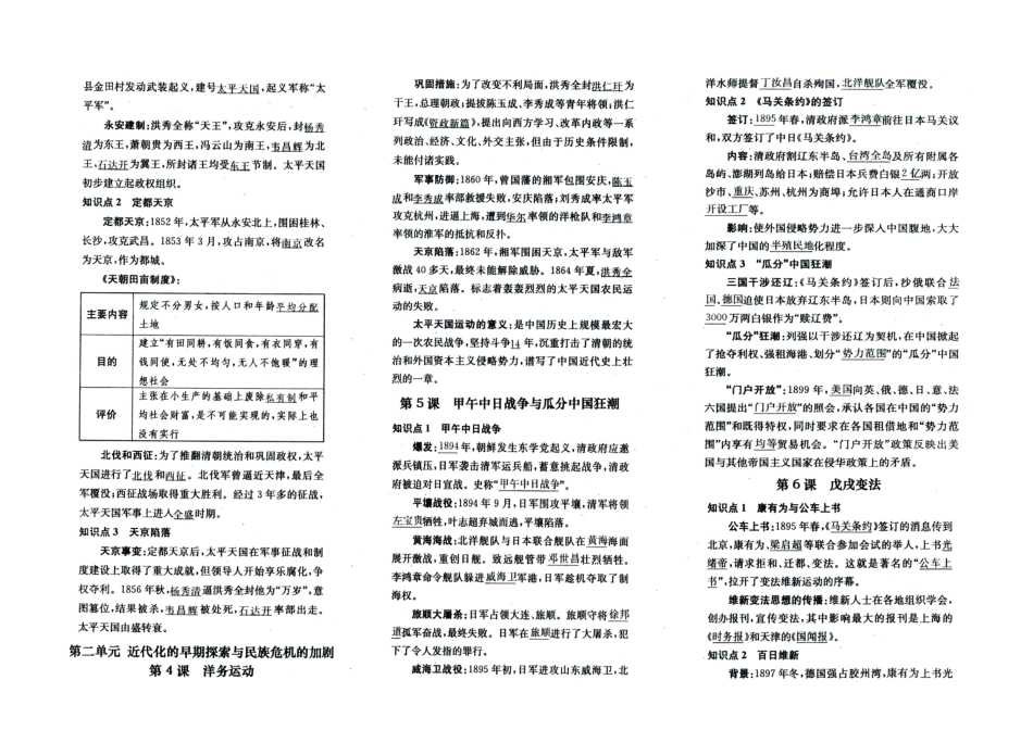 2025年人教版新教材八年级历册知识点归纳高清扫描版_第2页