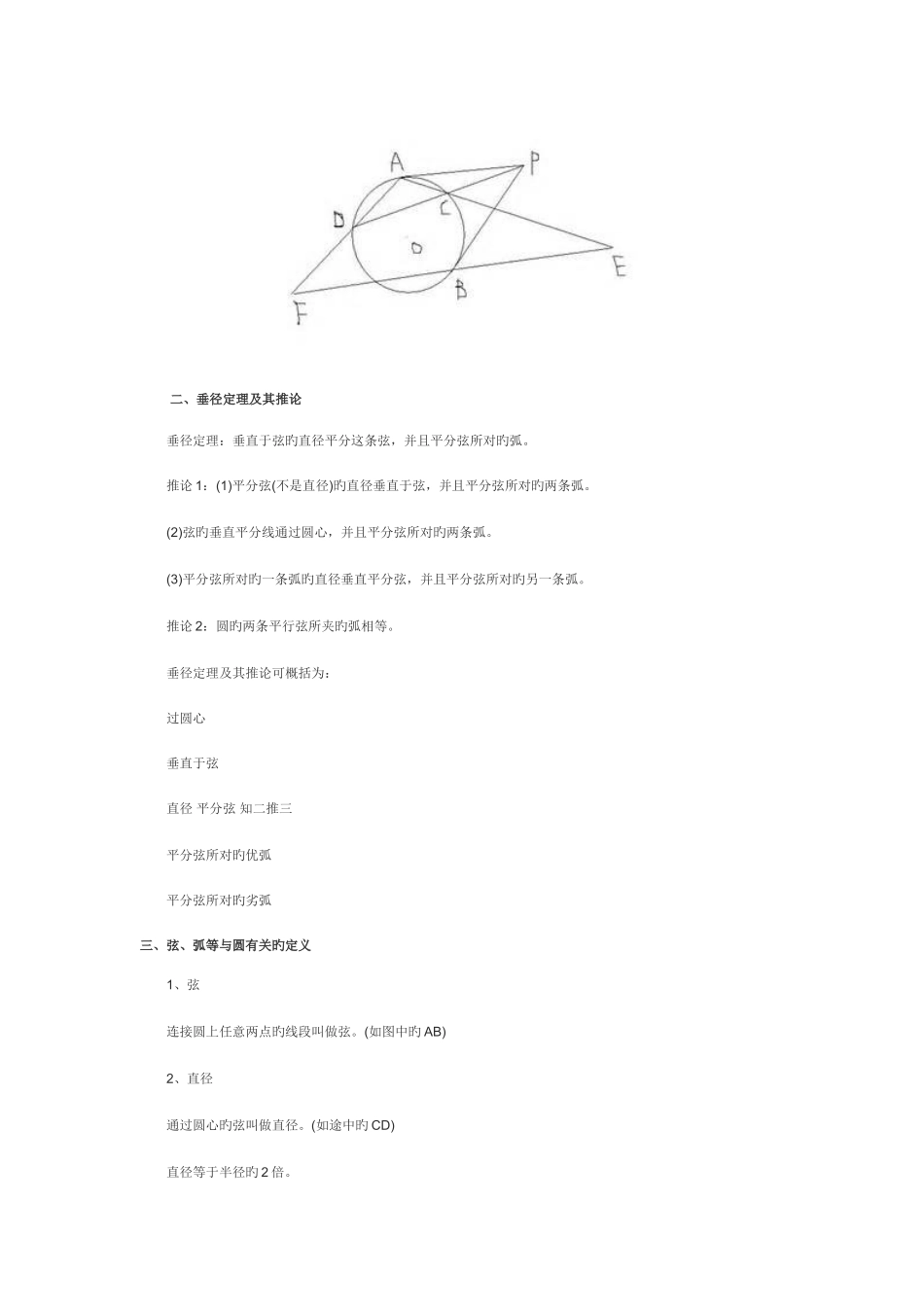 2025年初三数学圆知识点总结和解题技巧_第2页