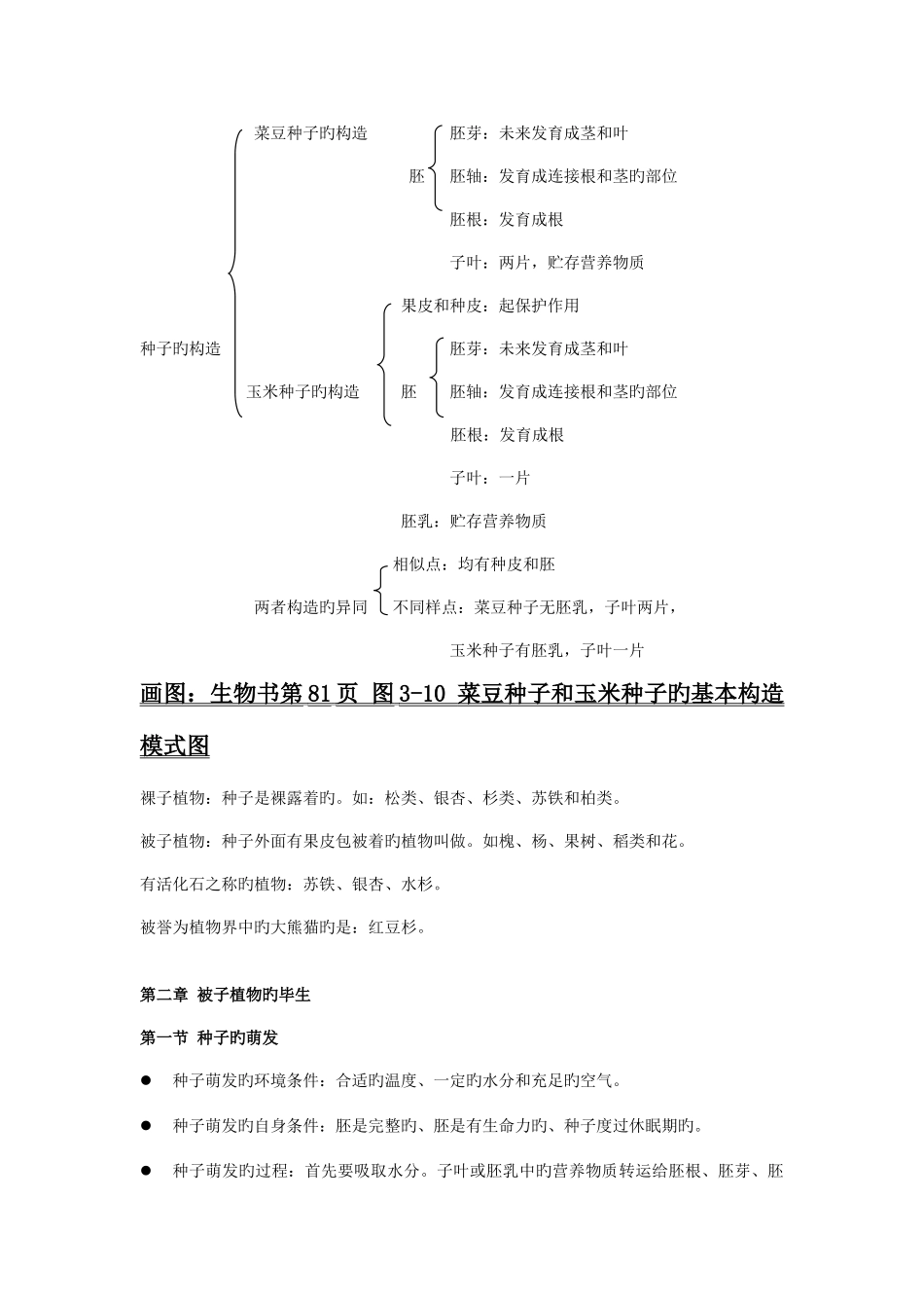 2025年人教版七年级生物上册第三单元生物圈中的绿色植物知识点汇总_第2页