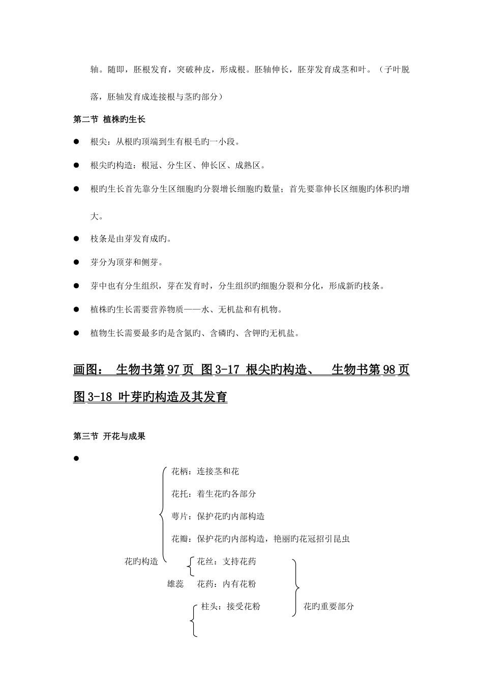 2025年人教版七年级生物上册第三单元生物圈中的绿色植物知识点汇总_第3页