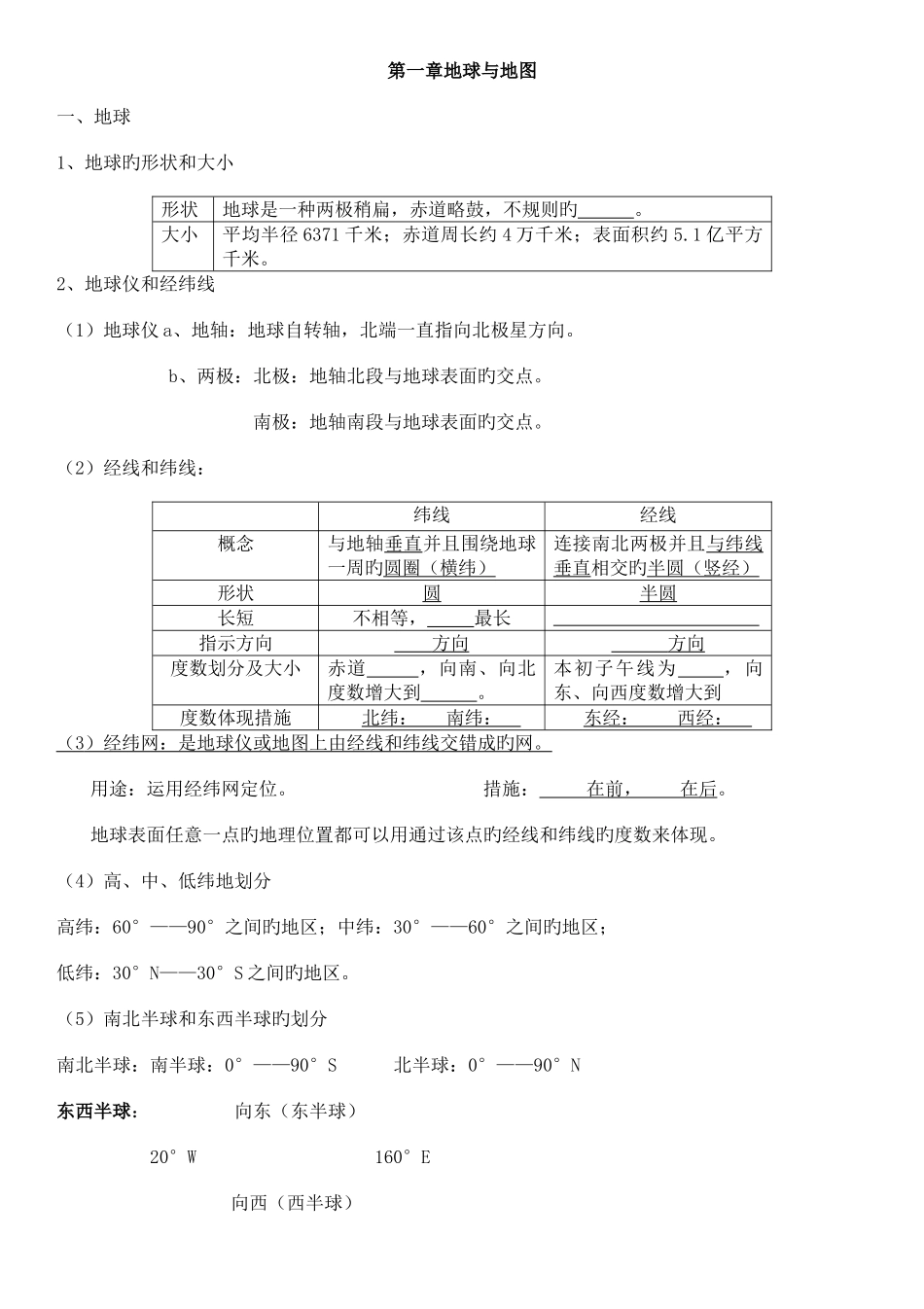 2025年初中地理会考必考知识点汇总学生版一式四份_第1页