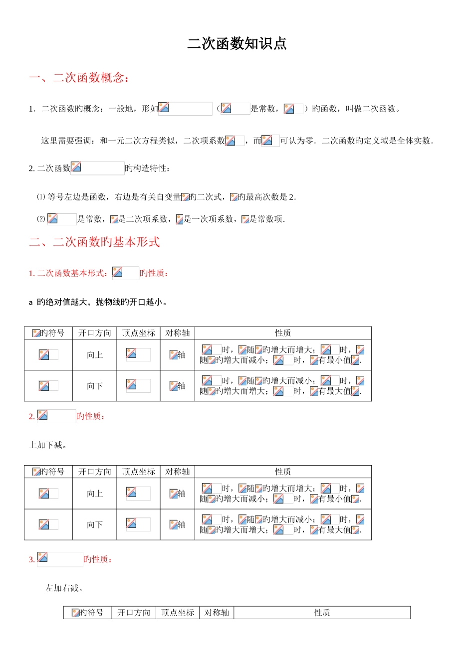 2025年二次函数知识点总结和分类试题_第1页