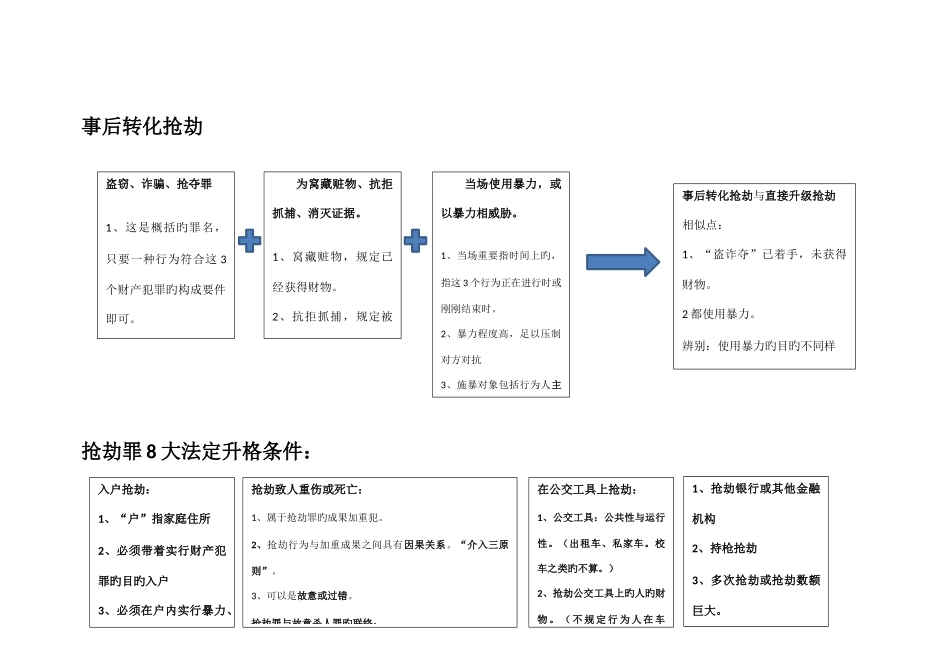 2025年刑法司法考试财产犯罪总结表格_第3页