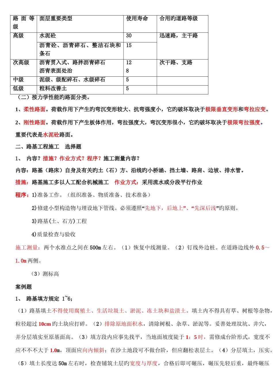 2025年二建市政重点_第2页