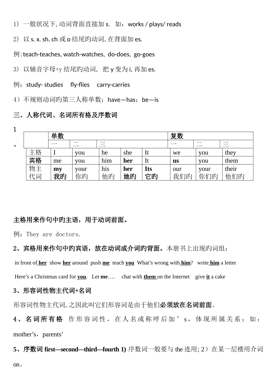 2025年五年级上册英语语法知识点_第2页