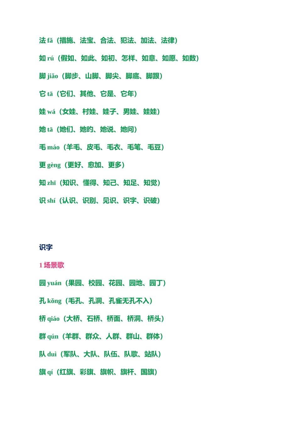 2025年二年级上册多音字与写字表全册生字组词汇总_第3页