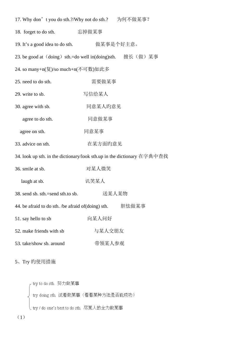 2025年八年级上册英语外研版各模块知识点归纳总结完美_第2页