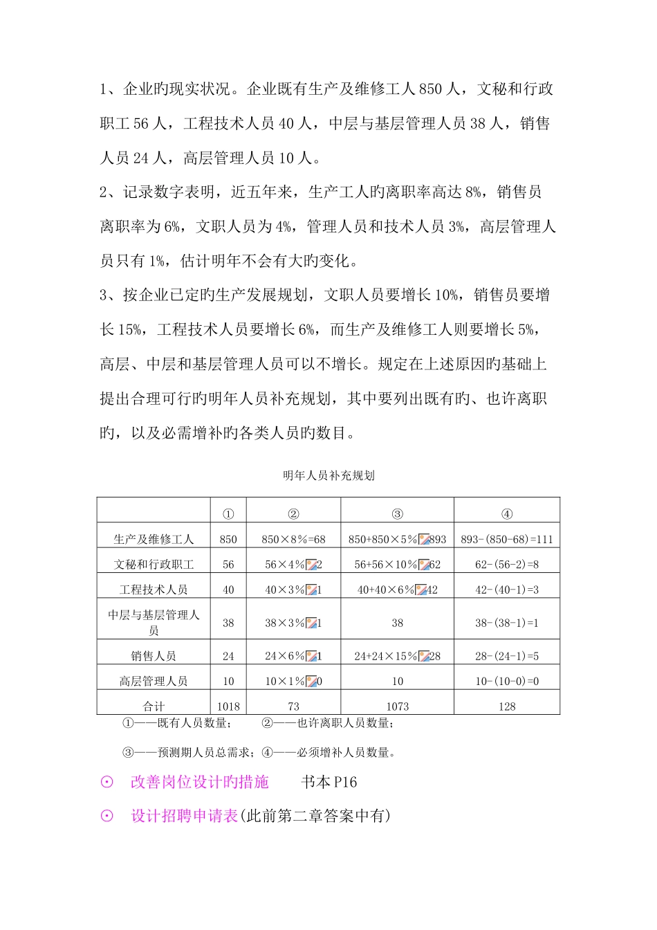 2025年人力资源管理师三级考试管理理论设计题汇总_第2页