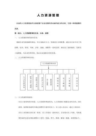 2025年人力资源六大模块和全套管理表格