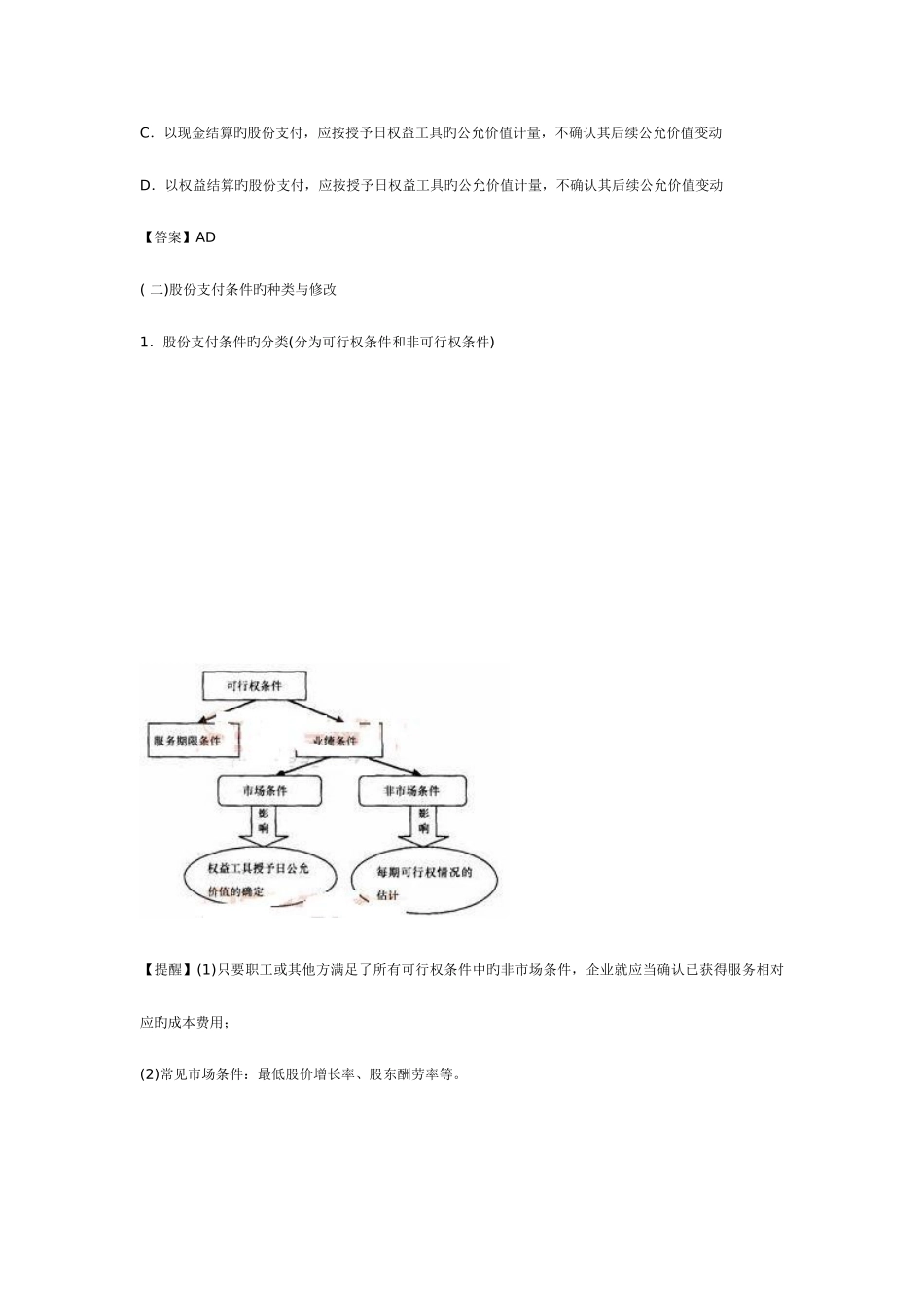 2025年中级会计职称考试中级会计实务重难点及典型例题_第3页