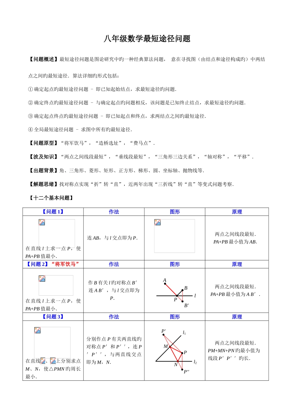 2025年八年级最短路径归纳小结_第1页
