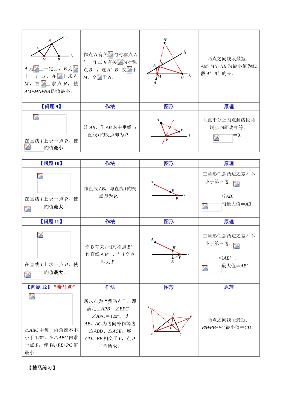2025年八年级最短路径归纳小结_第3页