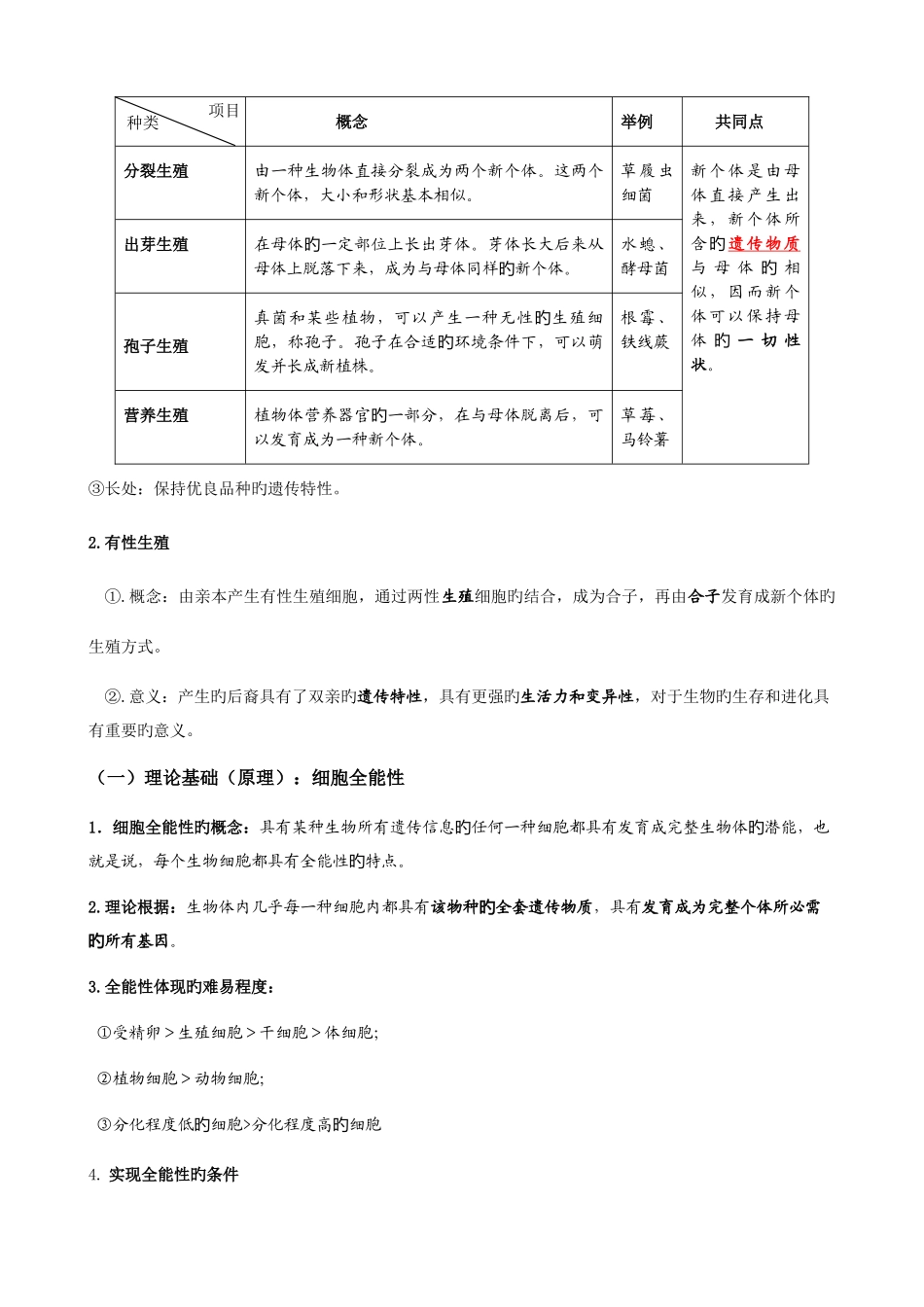 2025年专题细胞工程知识点梳理含教材答案_第2页