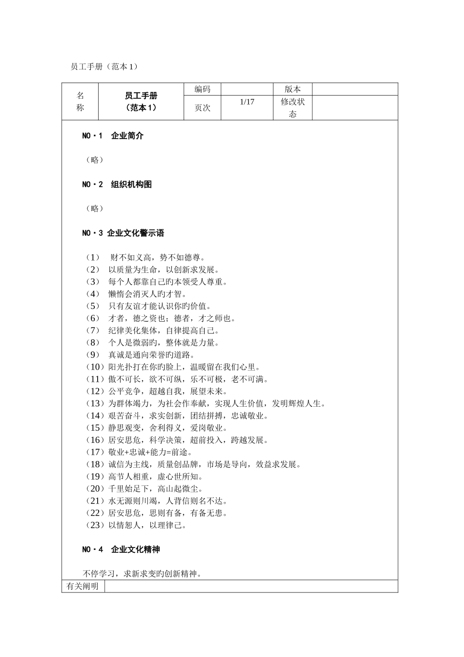 2025年员工手册全套_第1页