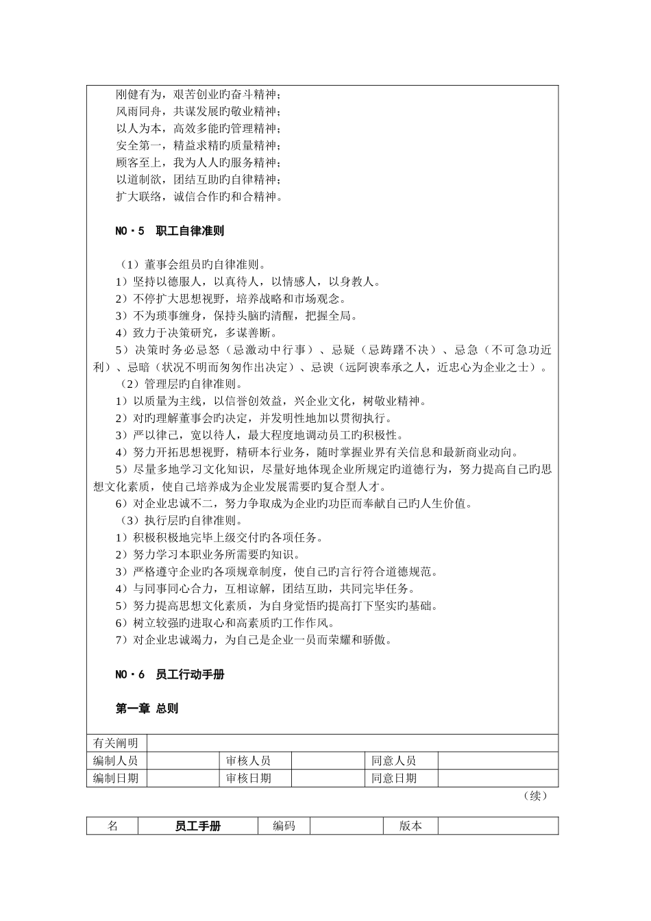 2025年员工手册全套_第3页