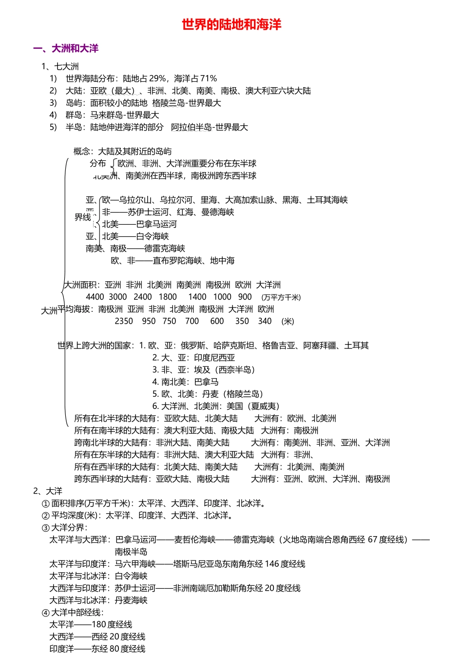 2025年高中区域地理知识点终极总结_第1页