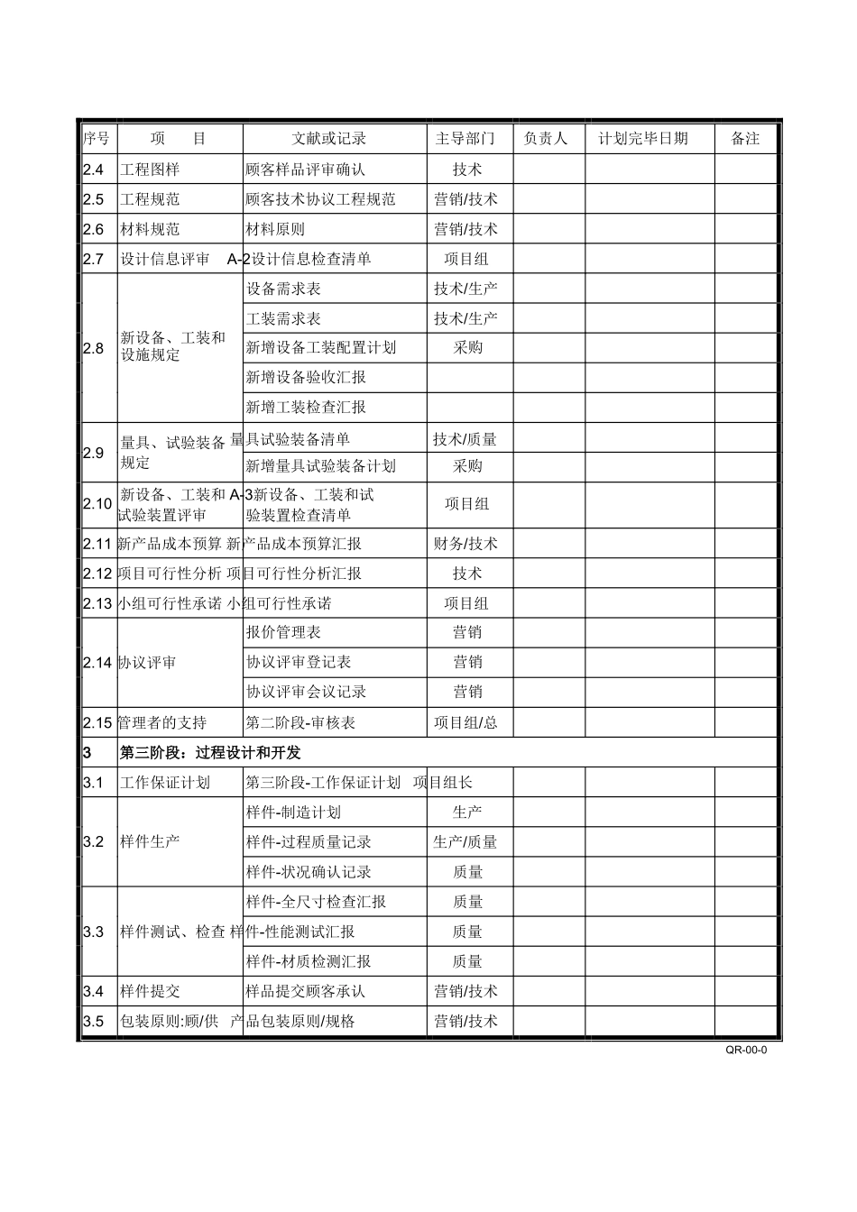 2025年全套表格_第2页