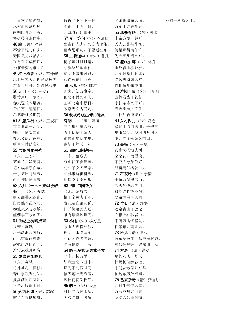 2025年小学生必背的75首古诗_第2页